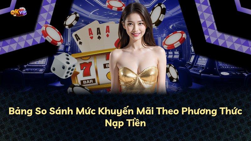 Bảng So Sánh Mức Khuyến Mãi Theo Phương Thức Nạp Tiền